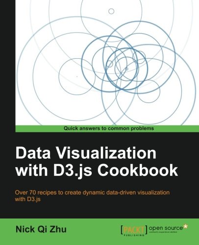 Cover: Data Visualization with D3.js Cookbook