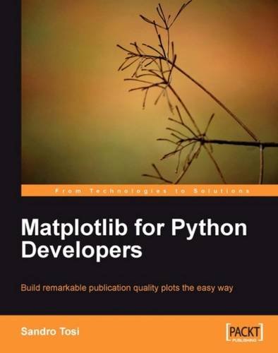 Cover: Matplotlib for Python Developers
